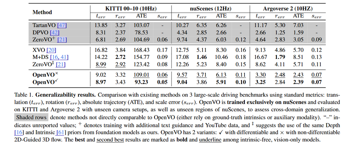 Zhenjun Zhao tweet media