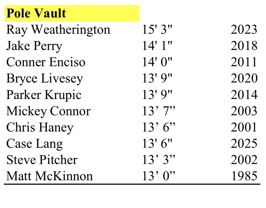 Men of Walled Lake tweet media