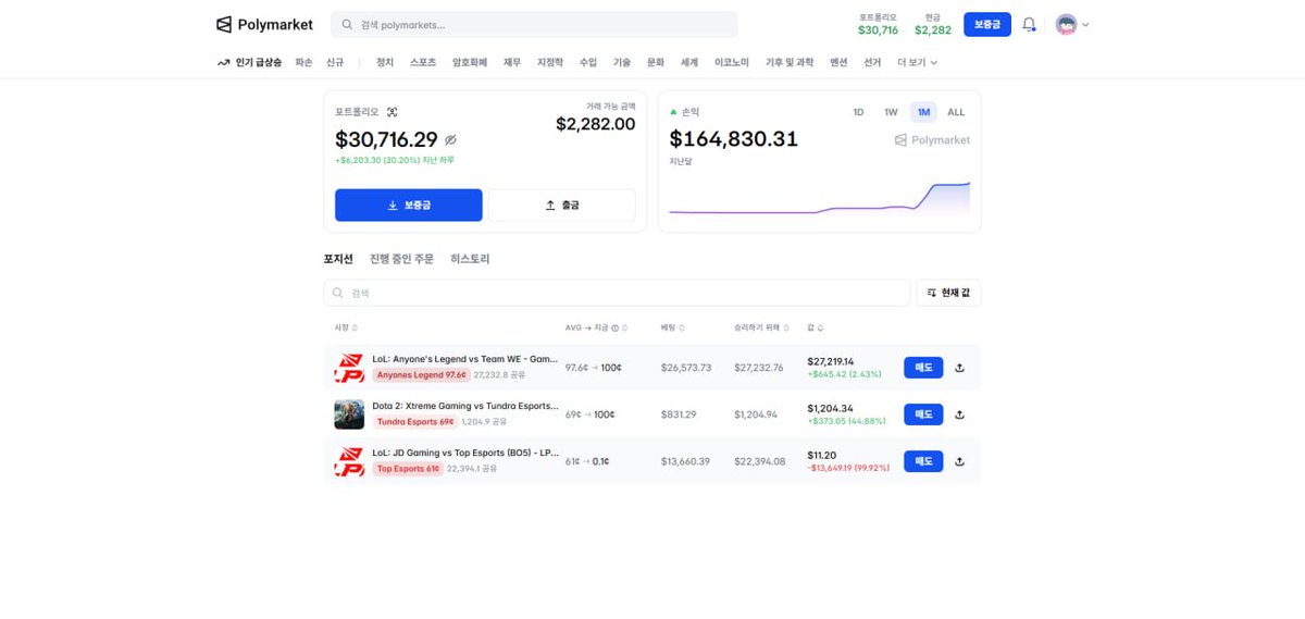 只是只芸조안（我不是赌神） tweet media