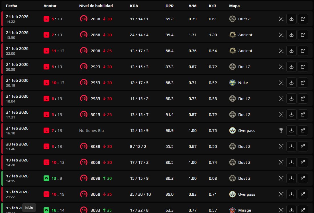 voy a jugar el finde para desestresarme 
mi finde: