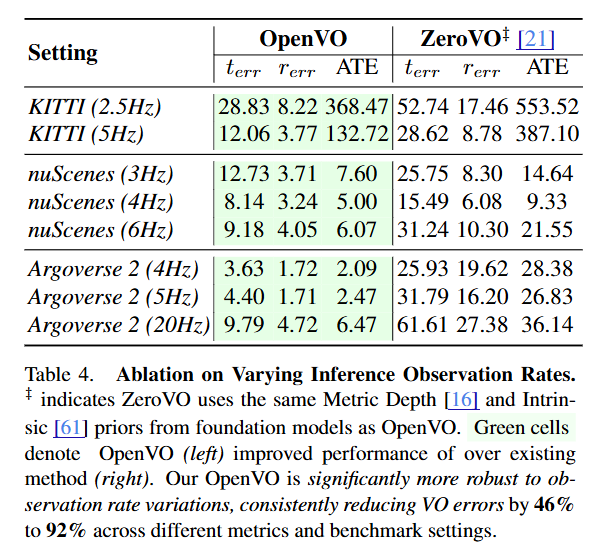 Zhenjun Zhao tweet media