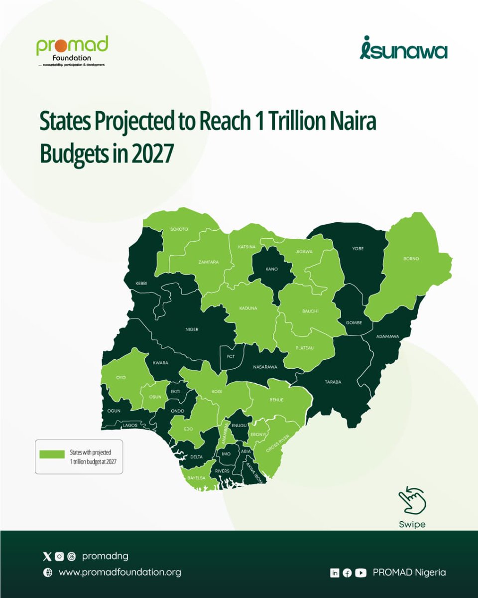 PROMAD Nigeria tweet media