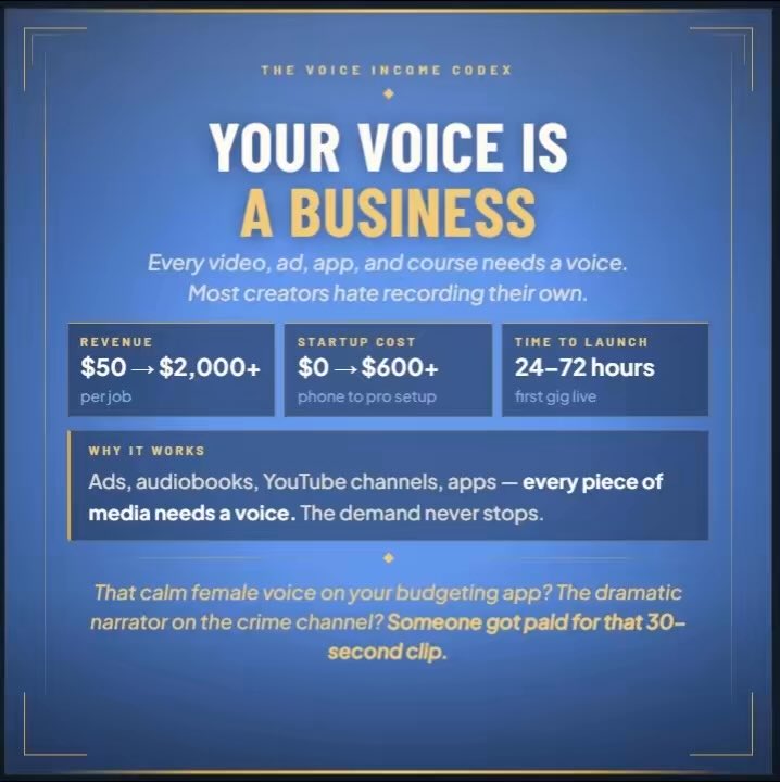 PocketBuilders_'s tweet photo. HOW TO START A VOICE ACTING
SIDE HUSTLE https://t.co/X51RHJbPz6