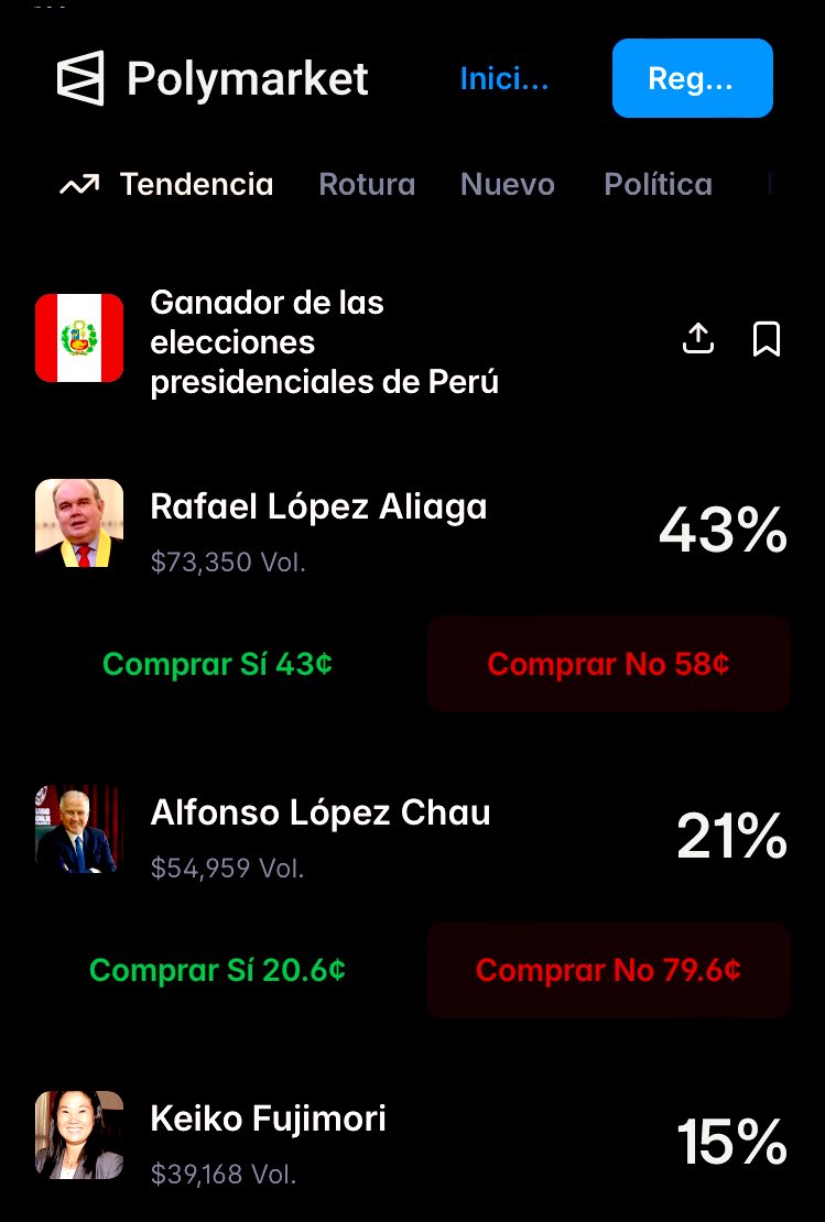 Falta muy poco para ganar en primera vuelta!
#PorkyPresidente2026