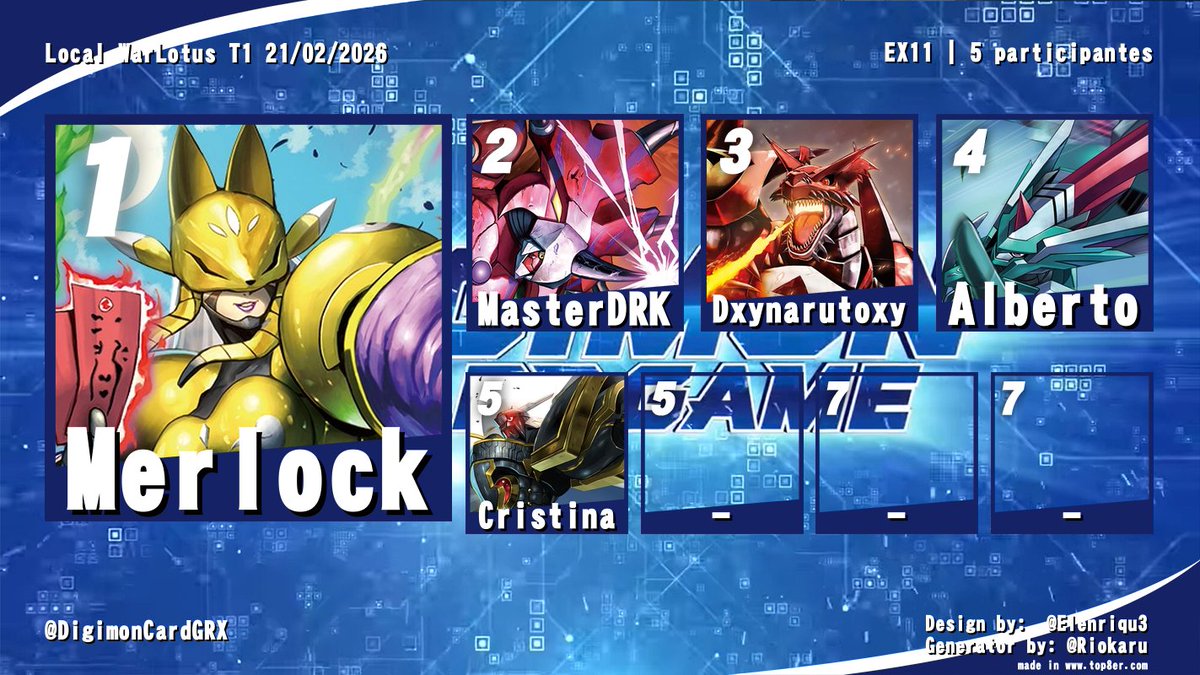 Digimon TCG Granada tweet media