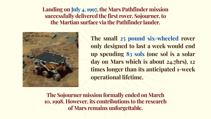 This week’s “মঙ্গল থেকে বার্তা” features Sojourner, the first rover to ...