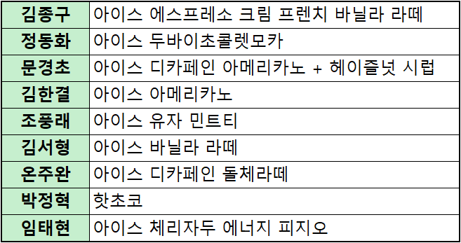 ๐์ข
๊ตฌ๊ฐ์ด๋ํ๐ธ tweet media