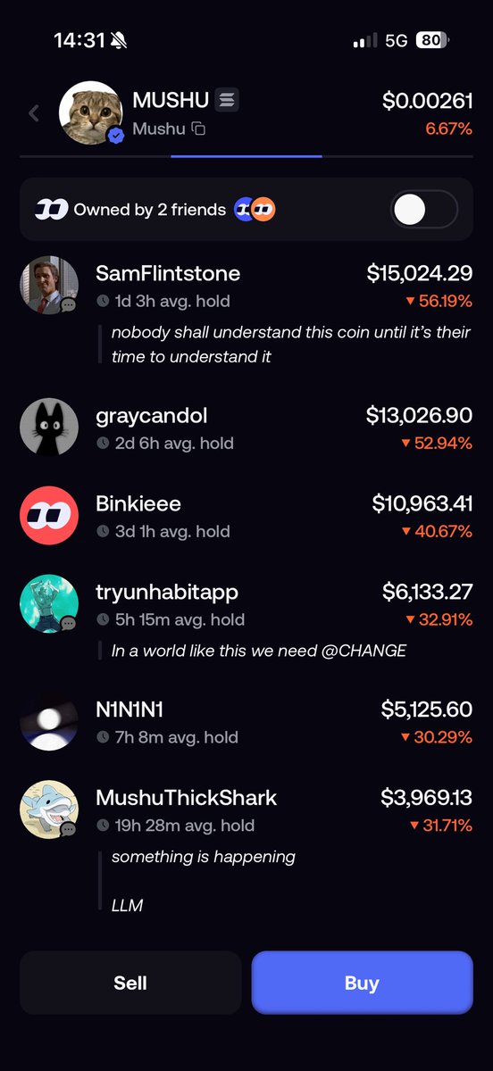 90% of fomo whales are down 50% and still holding, true chads