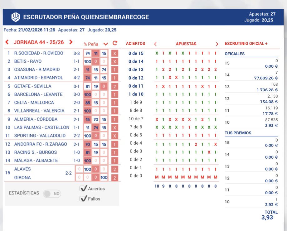 Hemos obtenido un premio de 10 aciertos.