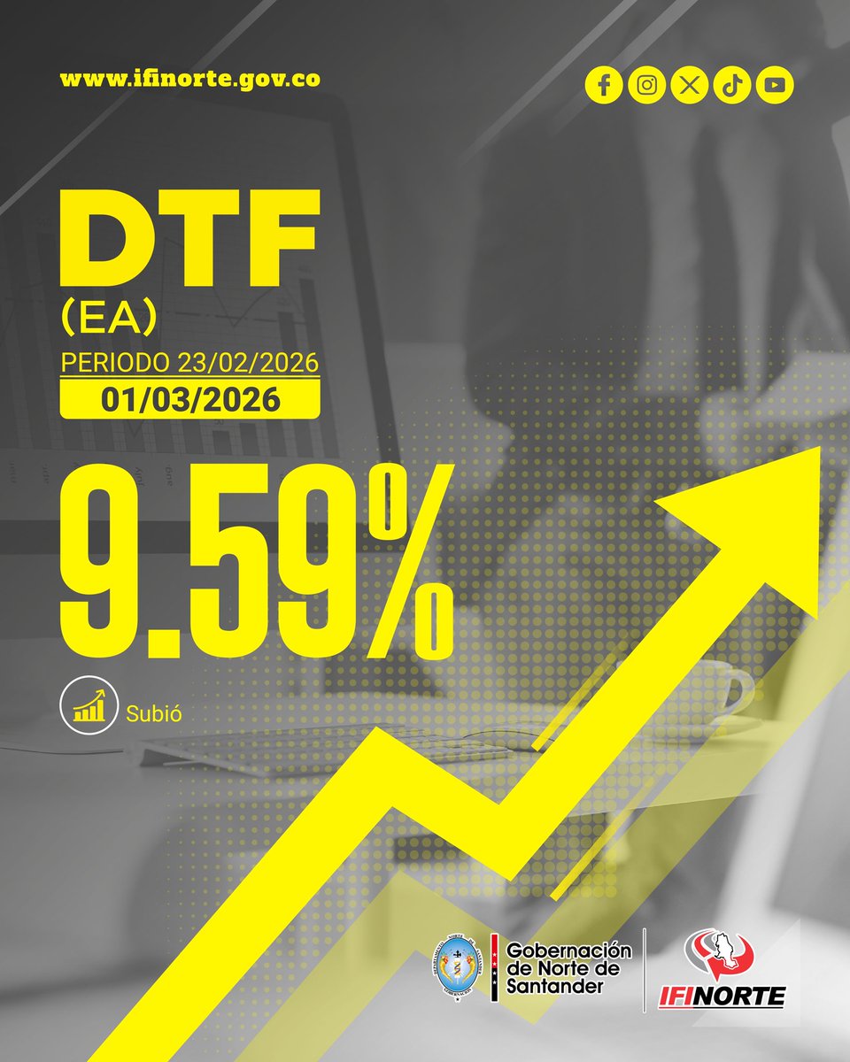 IFINORTE tweet media