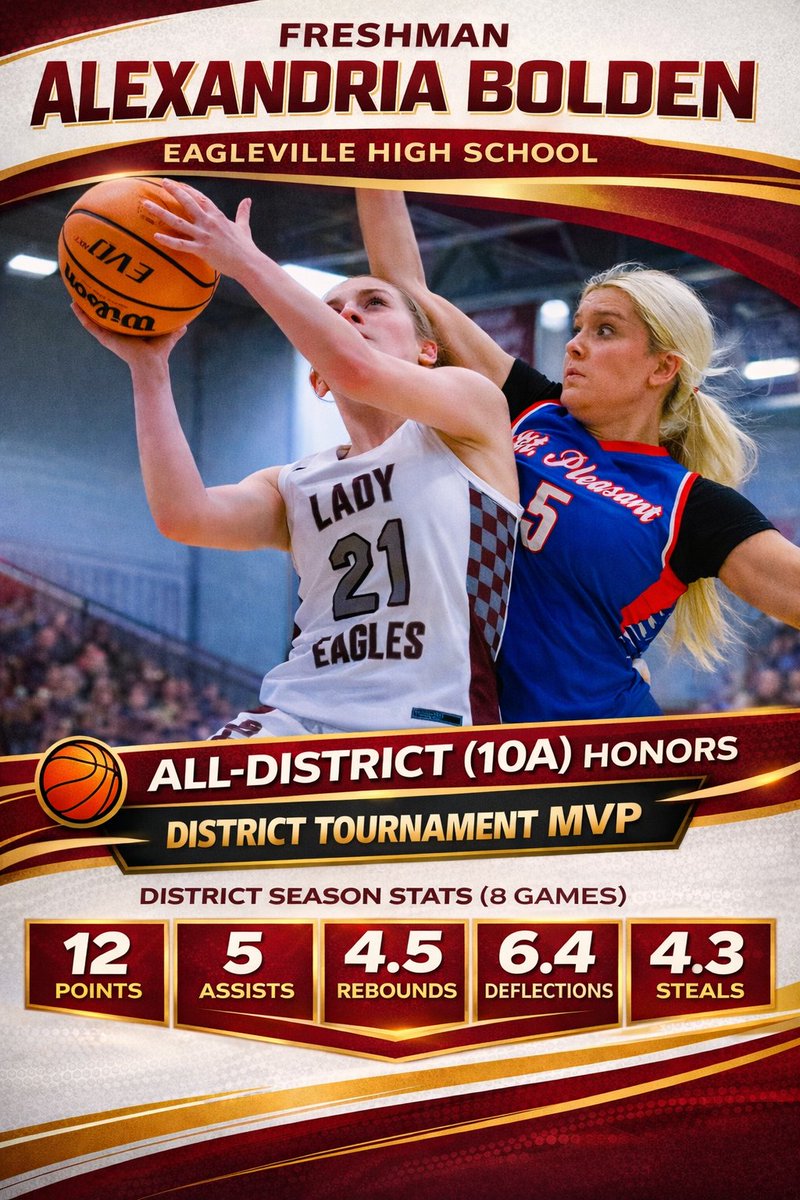 alex_bolden2029's tweet photo. So excited that we were able to finish off the season undefeated in district play. District 🏆 🔥 The whole team is playing amazing right now. Can't wait for Region at the Eagle's Nest on Friday. https://t.co/9seqQqaKsM