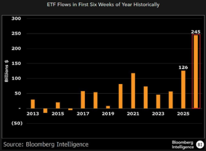 Nabyl Charania tweet media