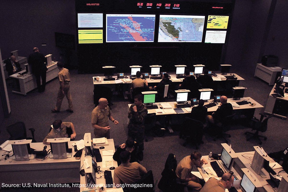 ORBIS Project tweet media