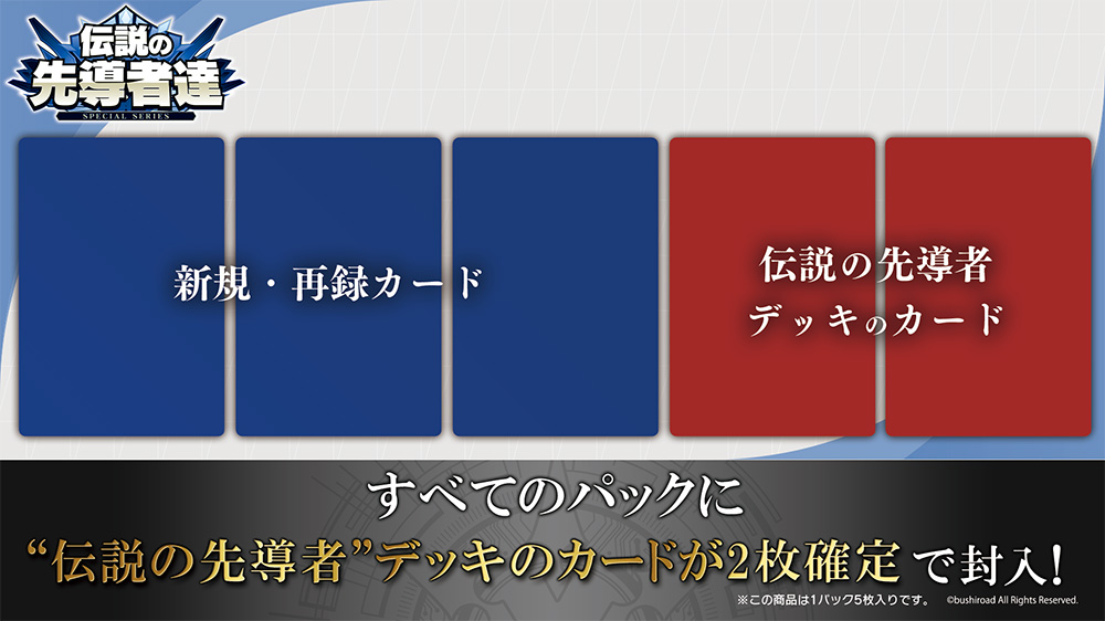 🪐⚙️🪽スペシャルシリーズ『伝説の先導者達』🪽⚙️🪐

新たなニルヴァーナが収録✨
さらにファイターアイコンを持つクロノ、新右衛門のユニットが登場！
すべてのパックに伝説の先導者のカードがランダムで2枚確定！

#ヴァンガード