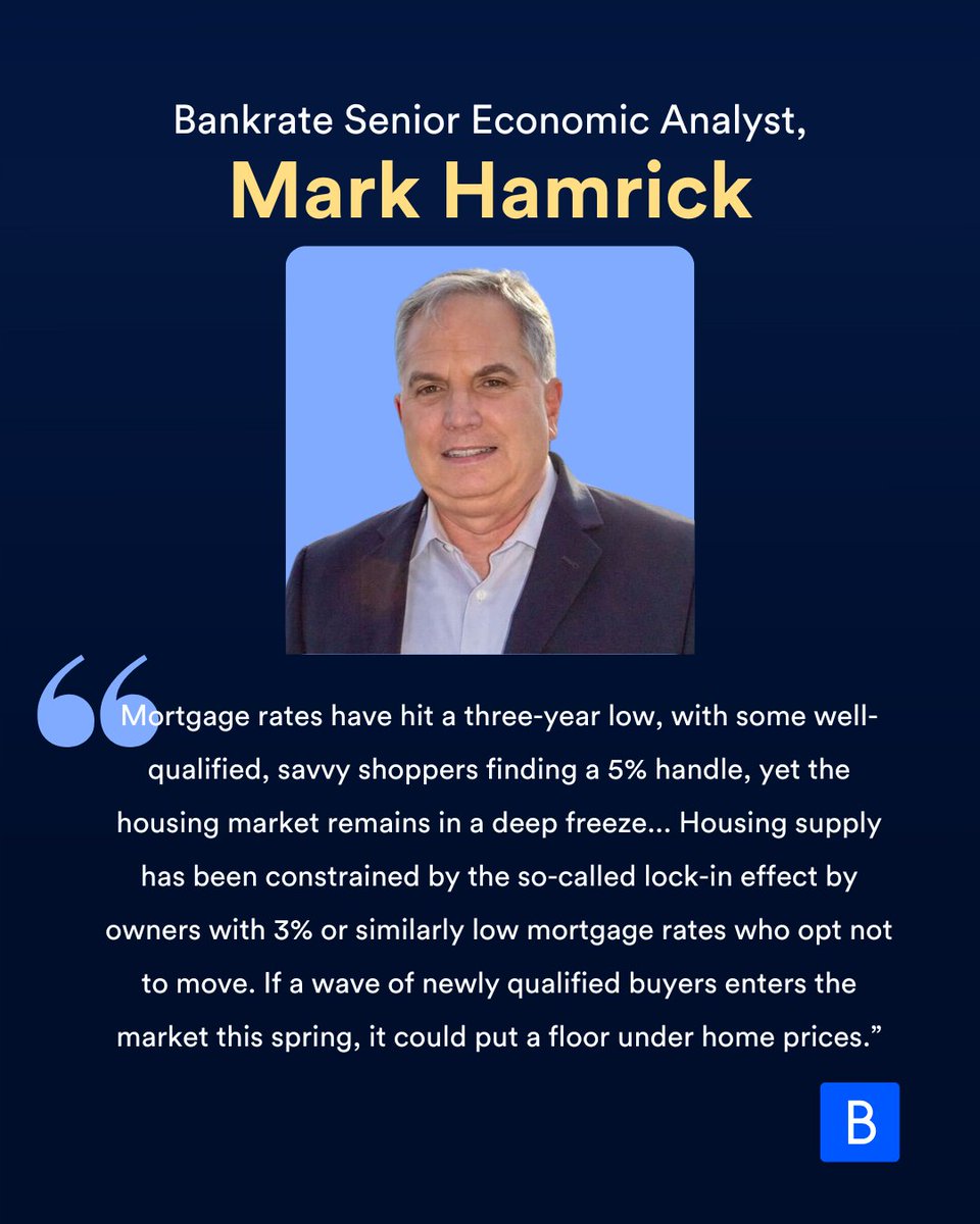 Bankrate tweet media