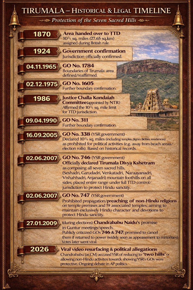 అయిపోయినట్లే 🤣🤣