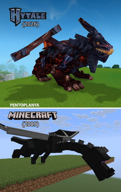 Hyspain - Servidor de Hytale tweet media