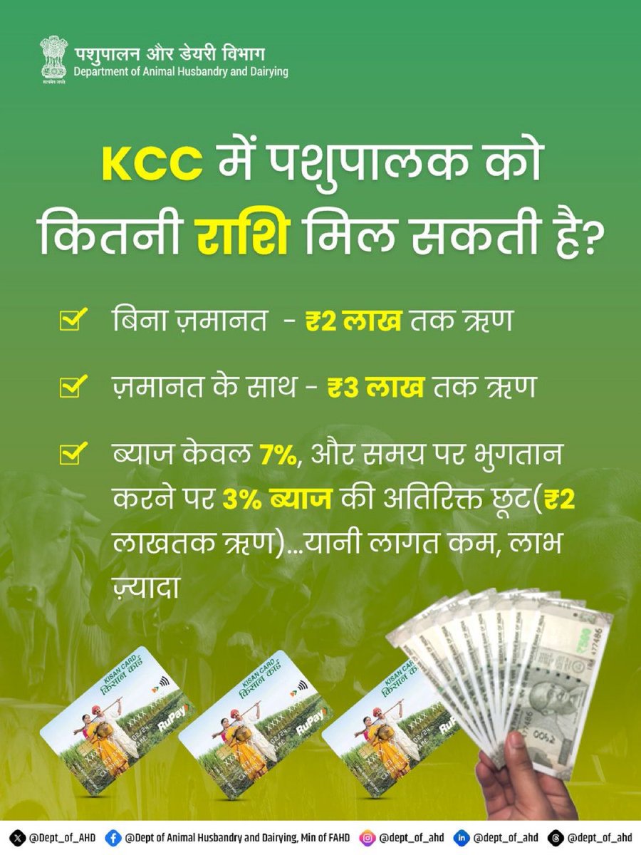 upldblko's tweet image. पशुपालकों को KCC से मिल सकता है आसान ऋण :  

✔ ₹2 लाख तक बिना ज़मानत 
✔ ₹3 लाख तक ज़मानत के साथ 

#FinancialSupport 
#LivestockFarmers 
#KCCBenefits
#KisanCreditCard
#upldb
#farmer
#farming
#farm
#animal
#animals
#goat
#milk
#cattle
#buffalo
#farmers

x.com/dept_of_ahd/st…