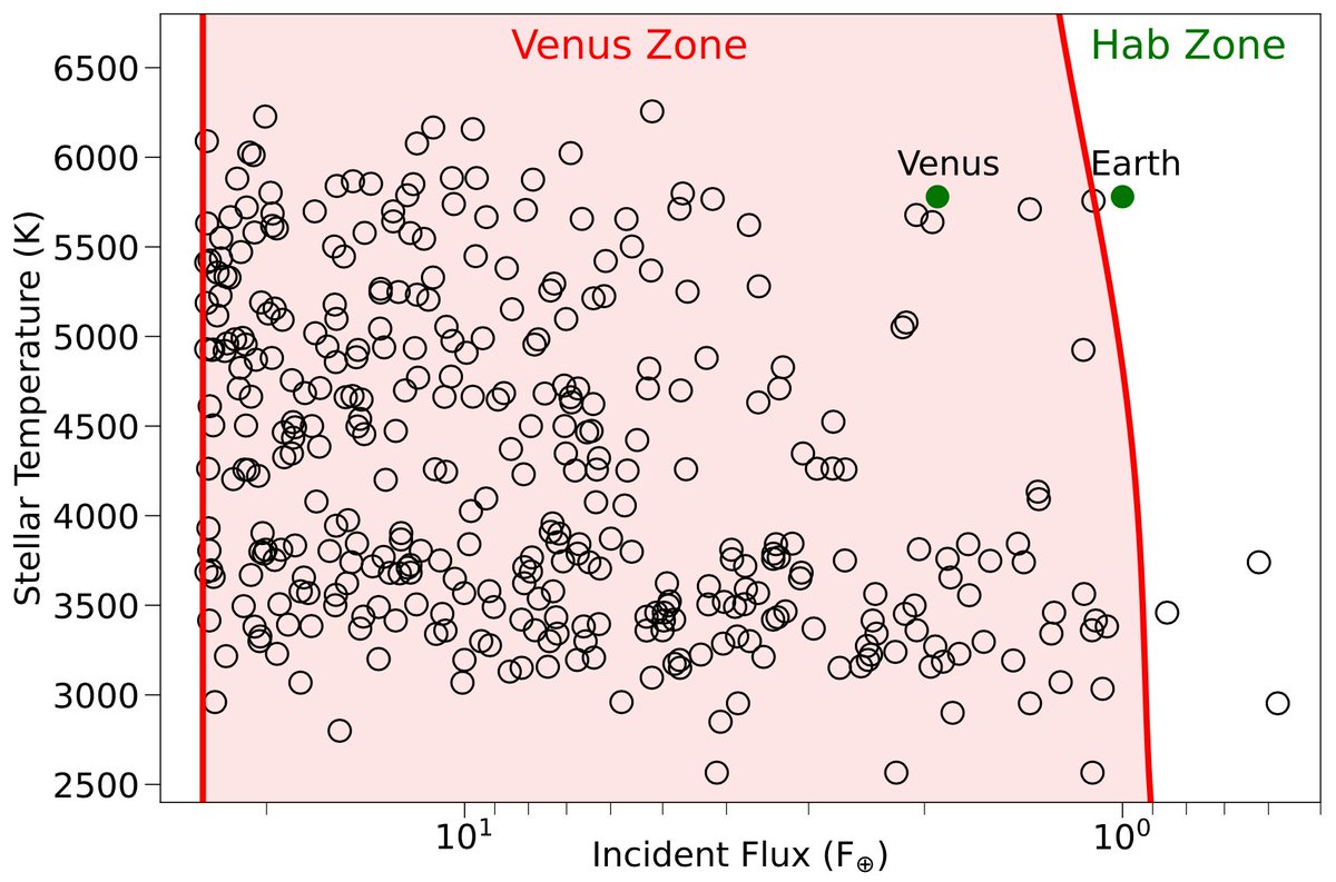 Publications of the Astron Society of the Pacific tweet media