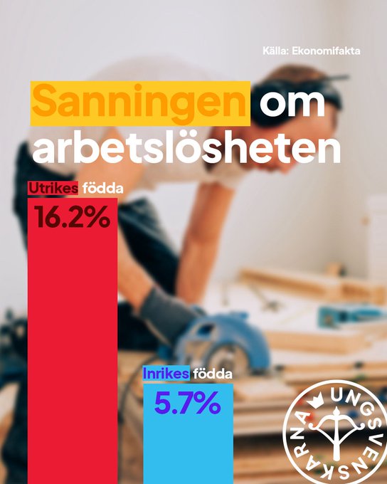 Tryck upp den här i arslet på socialdemokraterna när de gnäller över arbetslösheten.  🤡🤡🤡🤡