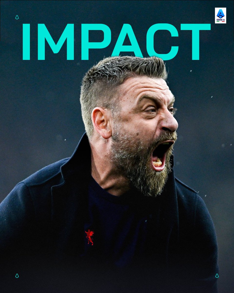 SerieA_EN's tweet photo. Since Daniele De Rossi took charge, only three teams have scored more league goals than @GenoaCFC 📈 https://t.co/M8sp0P8vIU