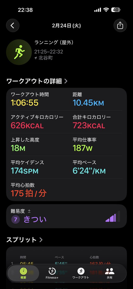 めちゃくちゃ久しぶりに走れた。もっと走る頻度上げないと体力落ちすぎてるから走ります