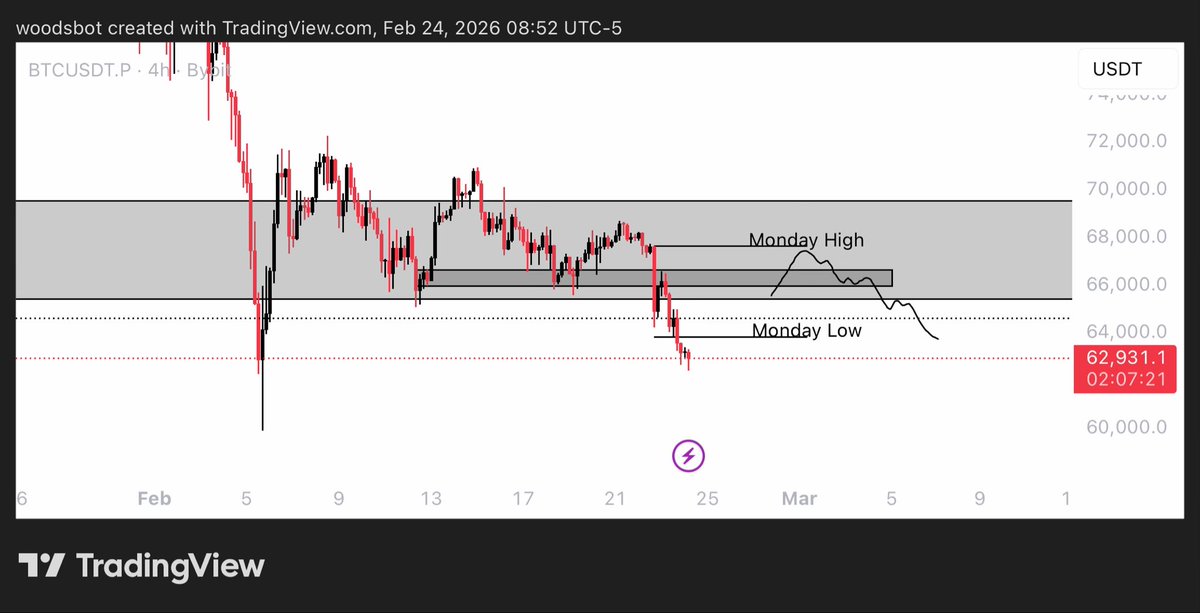 woods.ai tweet media