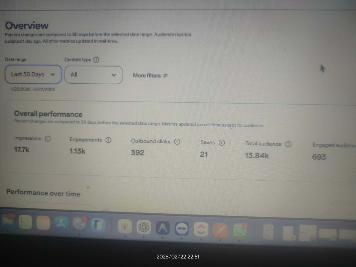 Saif Uzzal tweet media