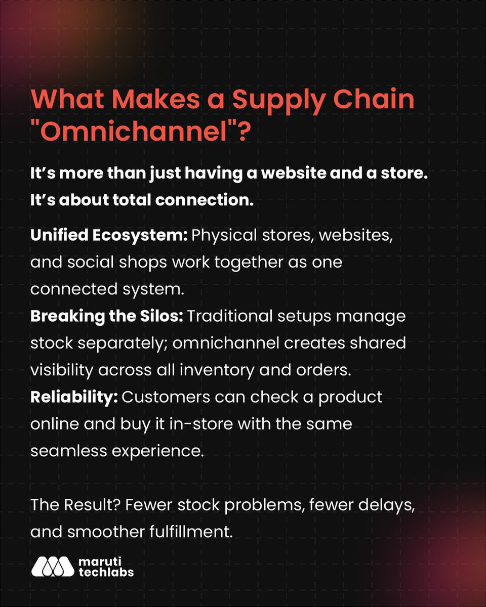 Maruti Techlabs tweet media