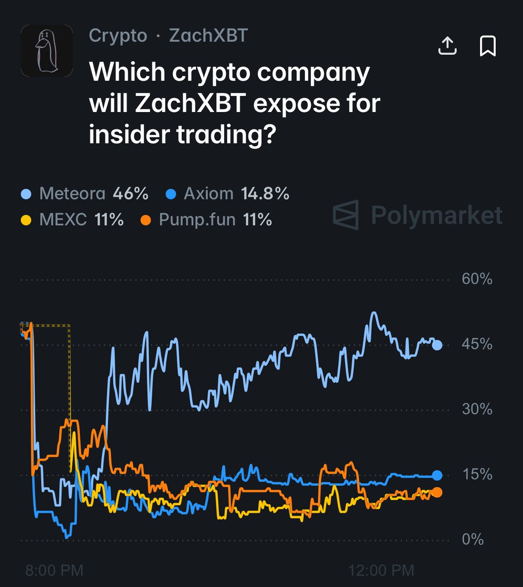 fabiano.sol tweet media