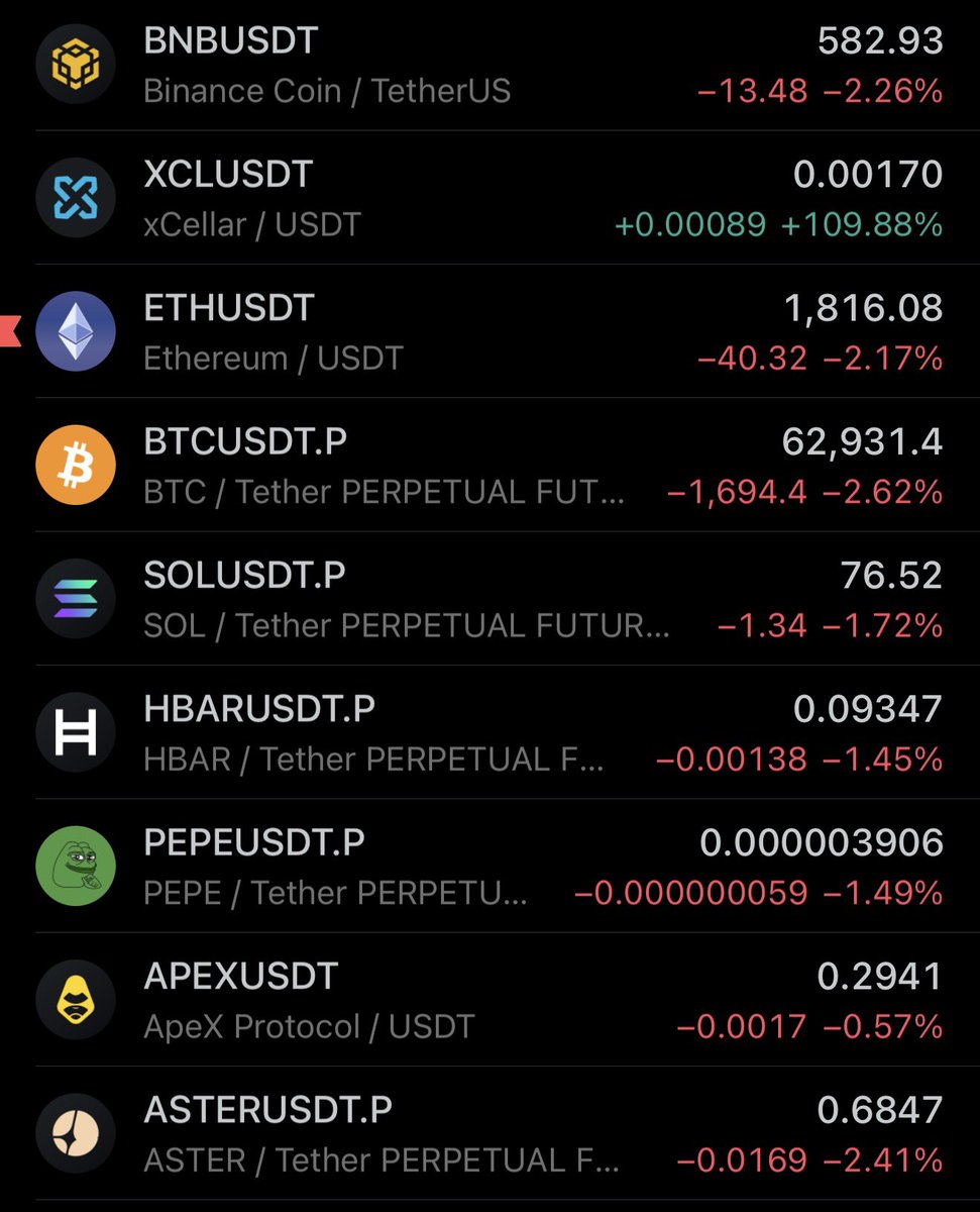 XCL_MAFIA 2.0 tweet media