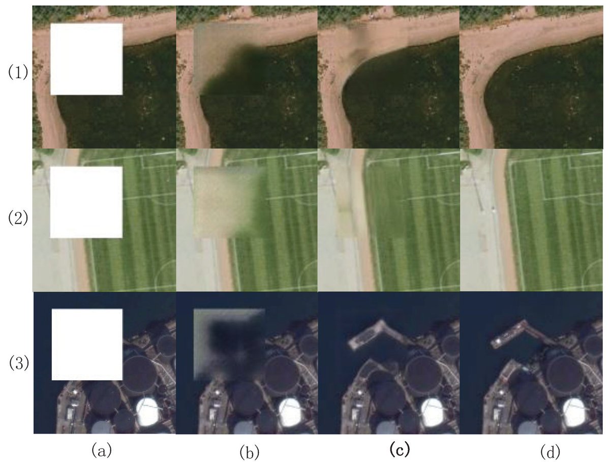 🖼️🖼️ #Image Characteristic-Guided #Learning Method for #RemoteSensing Image #Inpainting

✍️ Ying Zhou et al.
🔗 brnw.ch/21x0dhW