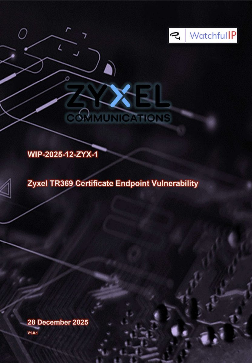 Watchful IP tweet media