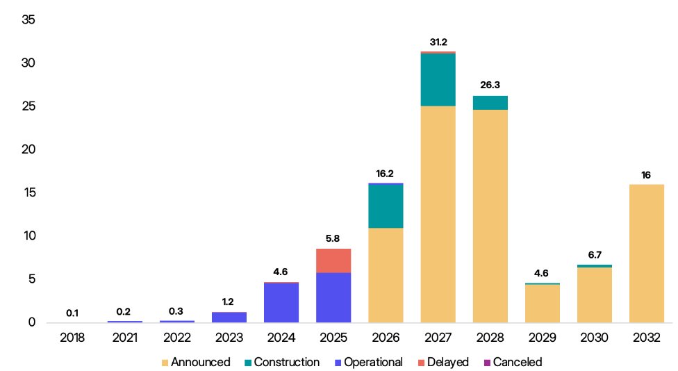 Shanu Mathew tweet media