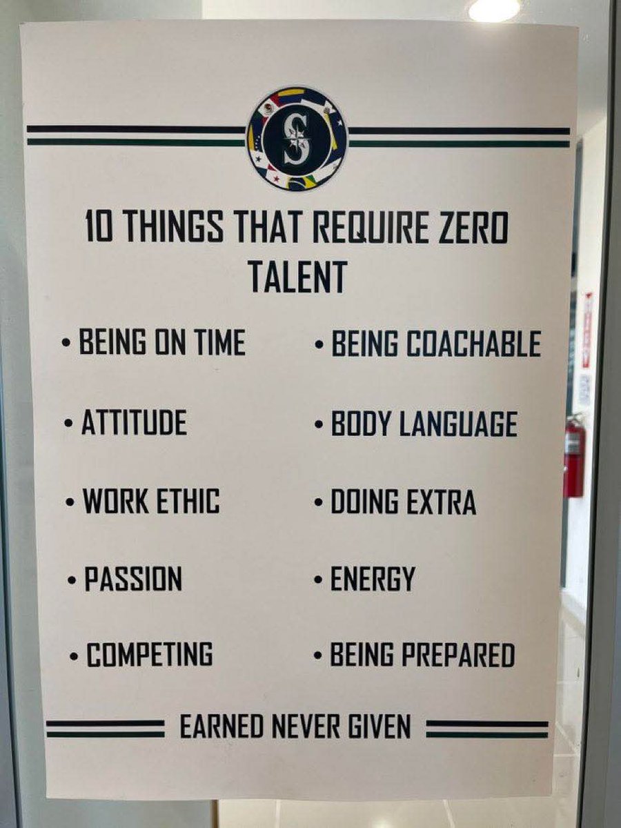 The keys to the test!

#baseball #prospects