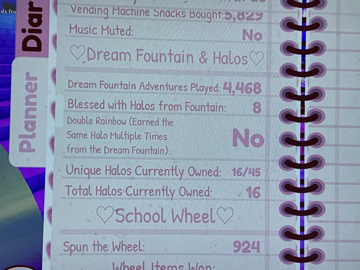 Callmehroyalecloudy tweet media