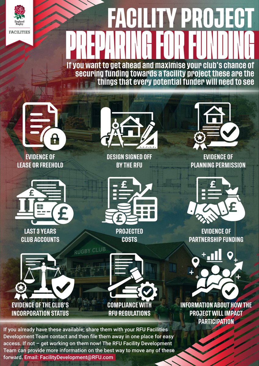 RFU Facilities tweet media