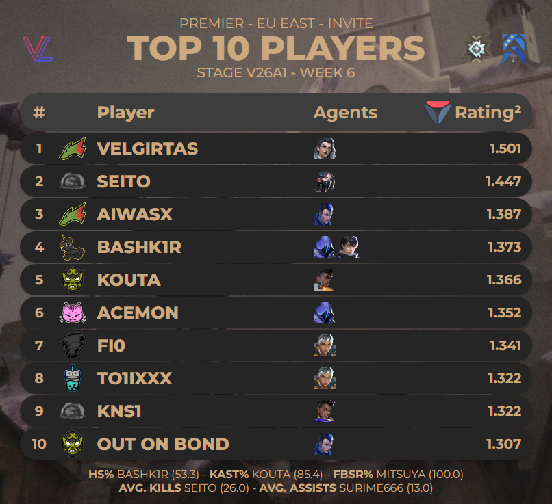 FAST LEARNER tweet media