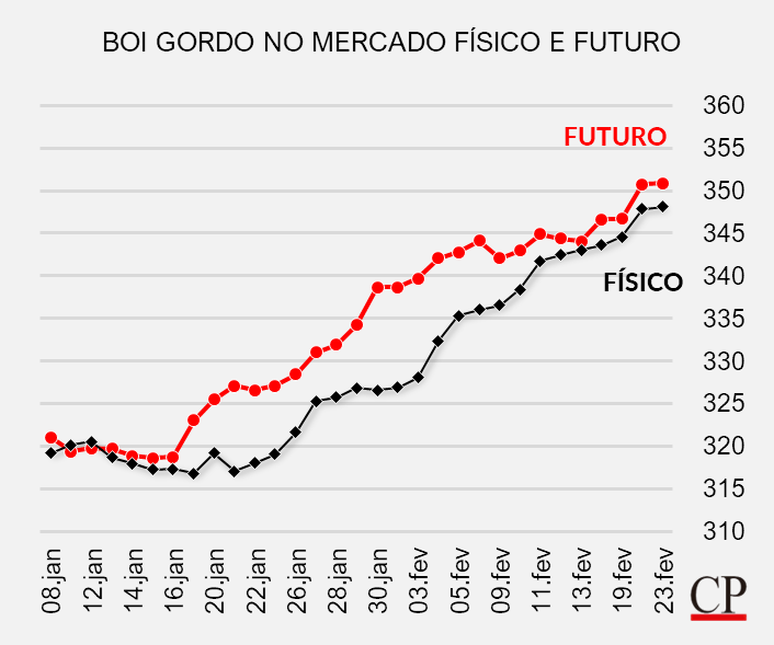 Rogério Goulart tweet media