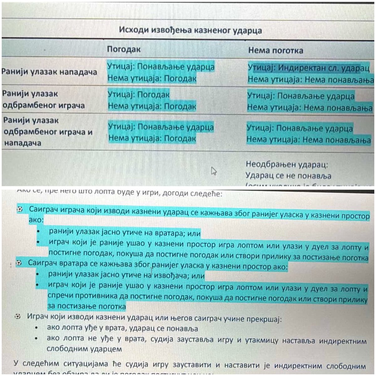 Veliki poooooozdraaaav…

Danas smo na temi poznavanja fudbalskih pravila.

 #fkcz #fkp