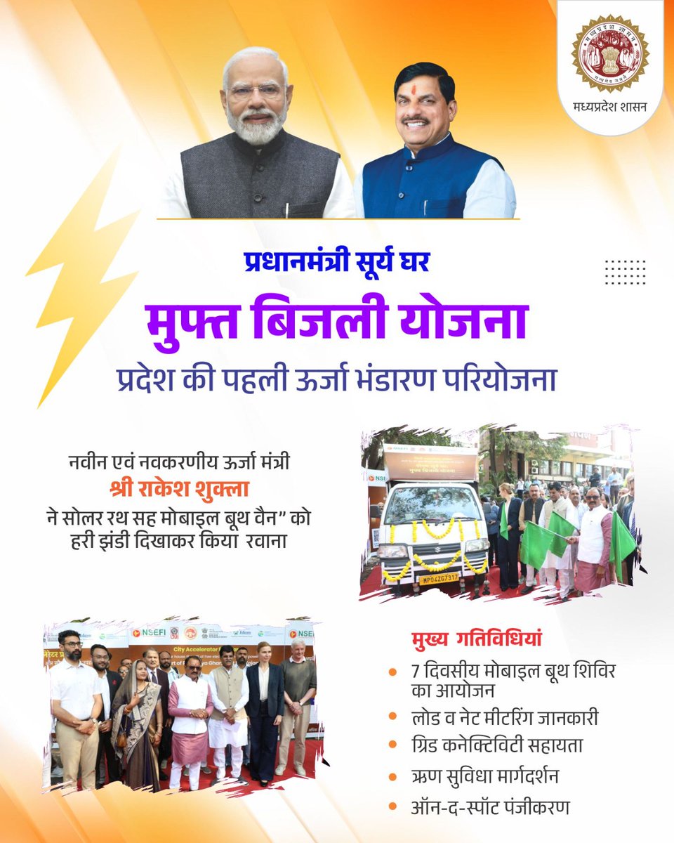 NewenergyMp's tweet photo. प्रधानमंत्री सूर्य घर मुफ्त बिजली योजना
नवीन एवं नवकरणीय ऊर्जा मंत्री श्री राकेश शुक्ला ने "सोलर रथ सह मोबाइल बूथ वैन" को हरी झंडी दिखाकर किया रवाना
@DrMohanYadav51
@RakeshShukla_12
@CMMadhyaPradesh #प्रधानमंत्रीसूर्यघर #मुफ्तबिजलीयोजना #सोलरऊर्जा #RenewableEnergy
#GreenMP https://t.co/O8faSuXciH