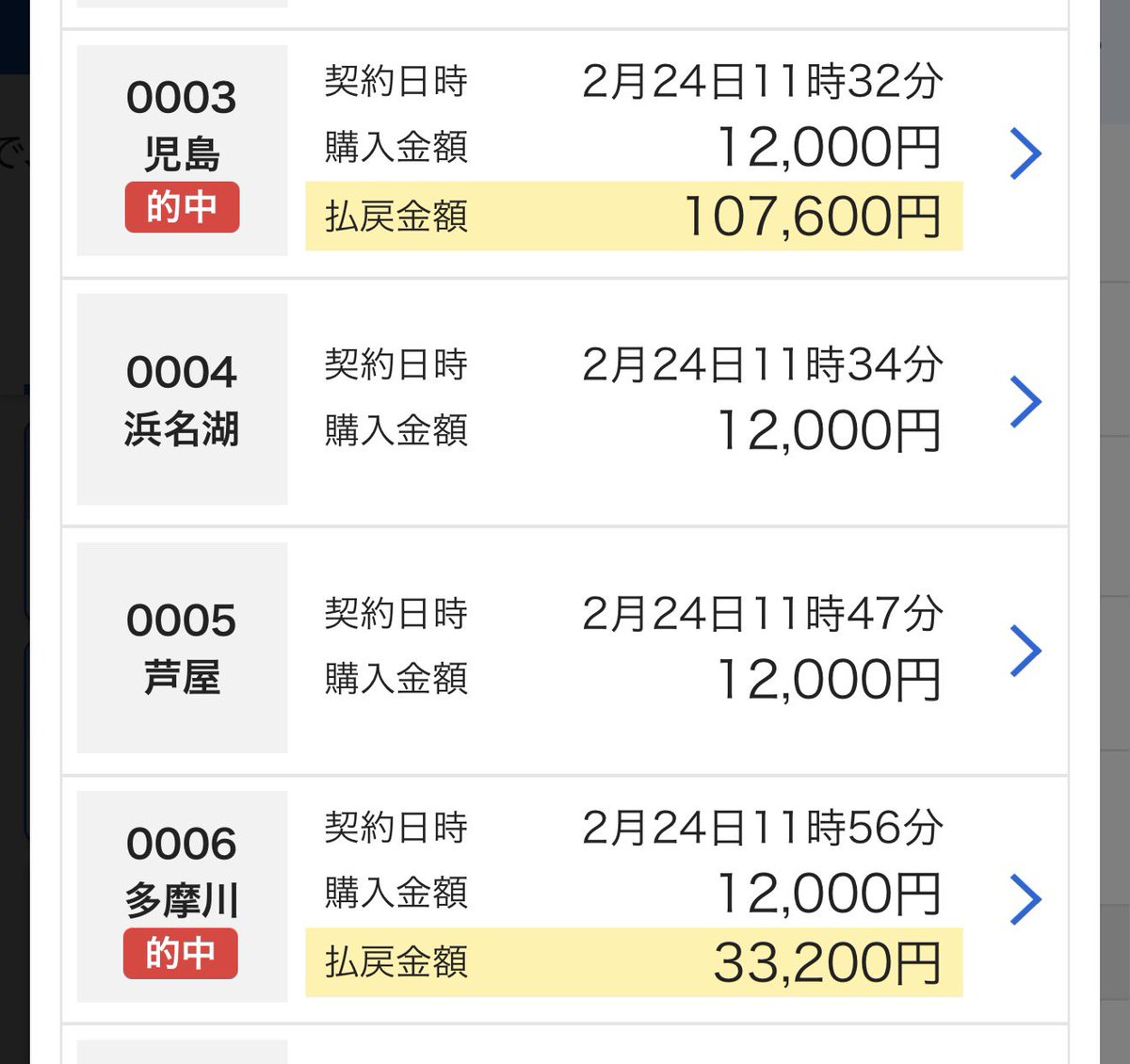 boat__vip's tweet photo. 💳GOLD RACE💳
💳 結 果 報 告 💳

児島3R💳53.8倍 的中
多摩川3R💳16.6倍 的中
丸亀3R💳34.3倍 的中

的中率はこれでもいい
配当が低すぎる。修正します。

#競艇予�� #無料予想 #有料予想 #VIPGOLDRACE https://t.co/jYsPl9O5Ht