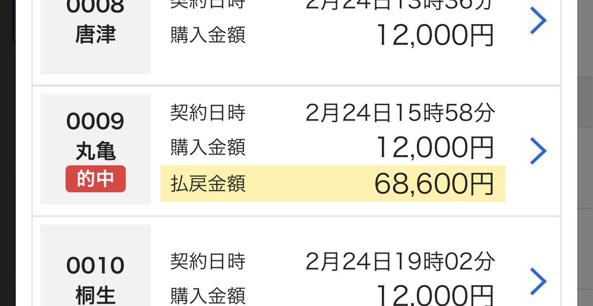 boat__vip's tweet photo. 💳GOLD RACE💳
💳 結 果 報 告 💳

児島3R💳53.8倍 的中
多摩川3R💳16.6倍 的中
丸亀3R💳34.3倍 的中

的中率はこれでもいい
配当が低すぎる。修正します。

#競艇予�� #無料予想 #有料予想 #VIPGOLDRACE https://t.co/jYsPl9O5Ht