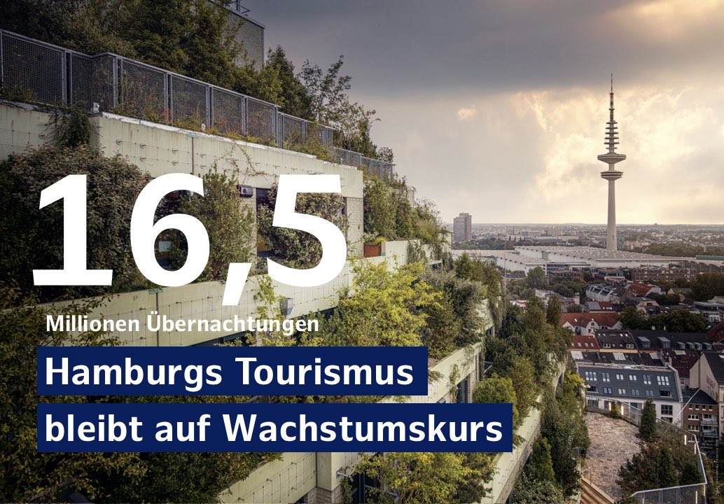 Wirtschaftsbehörde tweet media