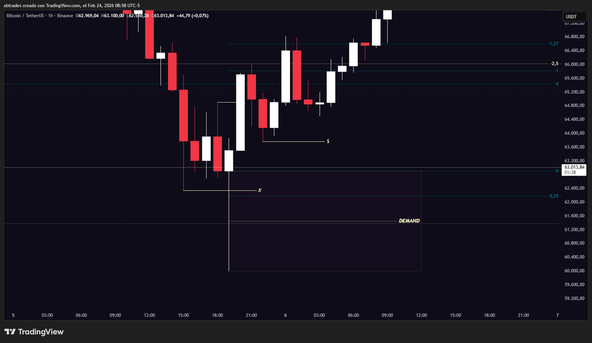 Santiago Gil tweet media