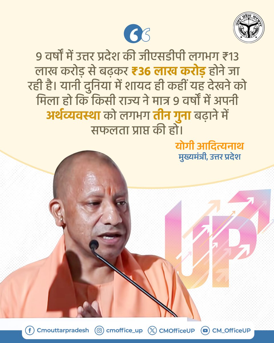 CM Office, GoUP tweet media