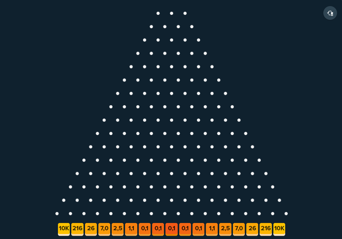 BigJackpot🎁🏆💰 tweet media