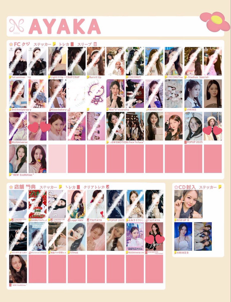 りんご tweet media