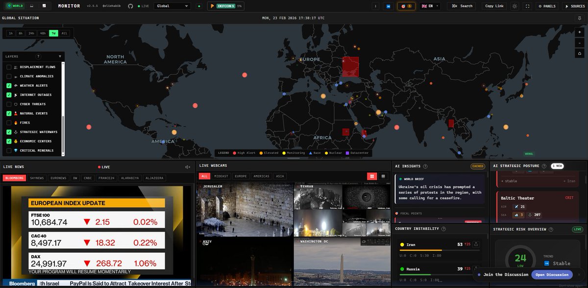 This world $MONITOR is actually pretty spicy.  

Are you monitoring the situation? 😂
…pcityreg-situation-monitor.vercel.app