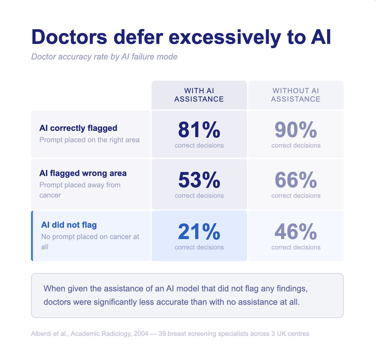 Deena Mousa tweet media